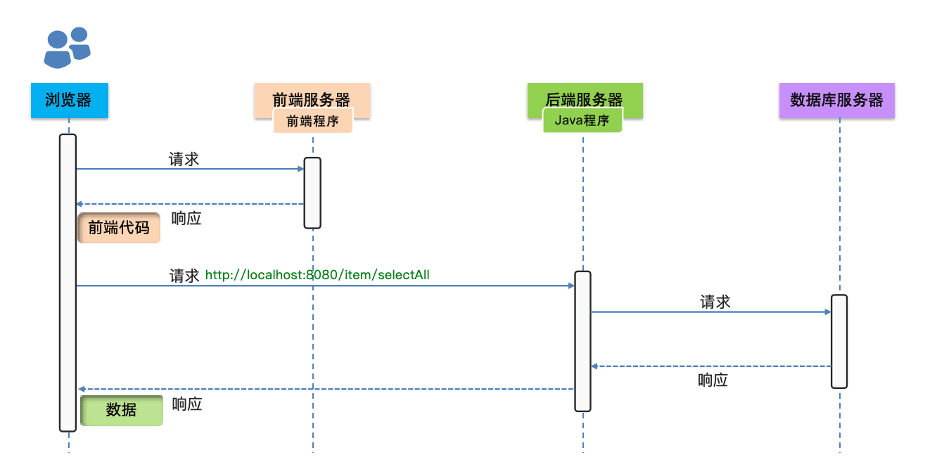 截屏2025-08-19 07.50.28.png