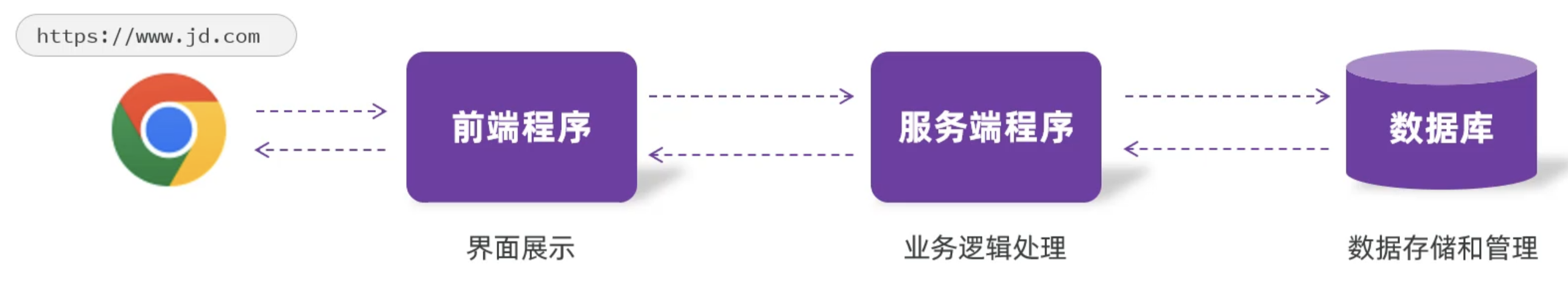 Snipaste_2025-08-13_22-44-25.png